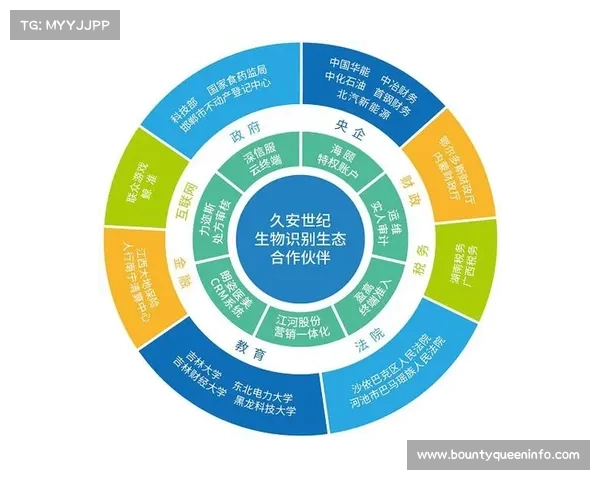 绿城联合省泳协打造赛事IP 商企合作与政府共赢新模式 绿城联合省泳协打造赛事IP 商企合作与政府共赢新模式